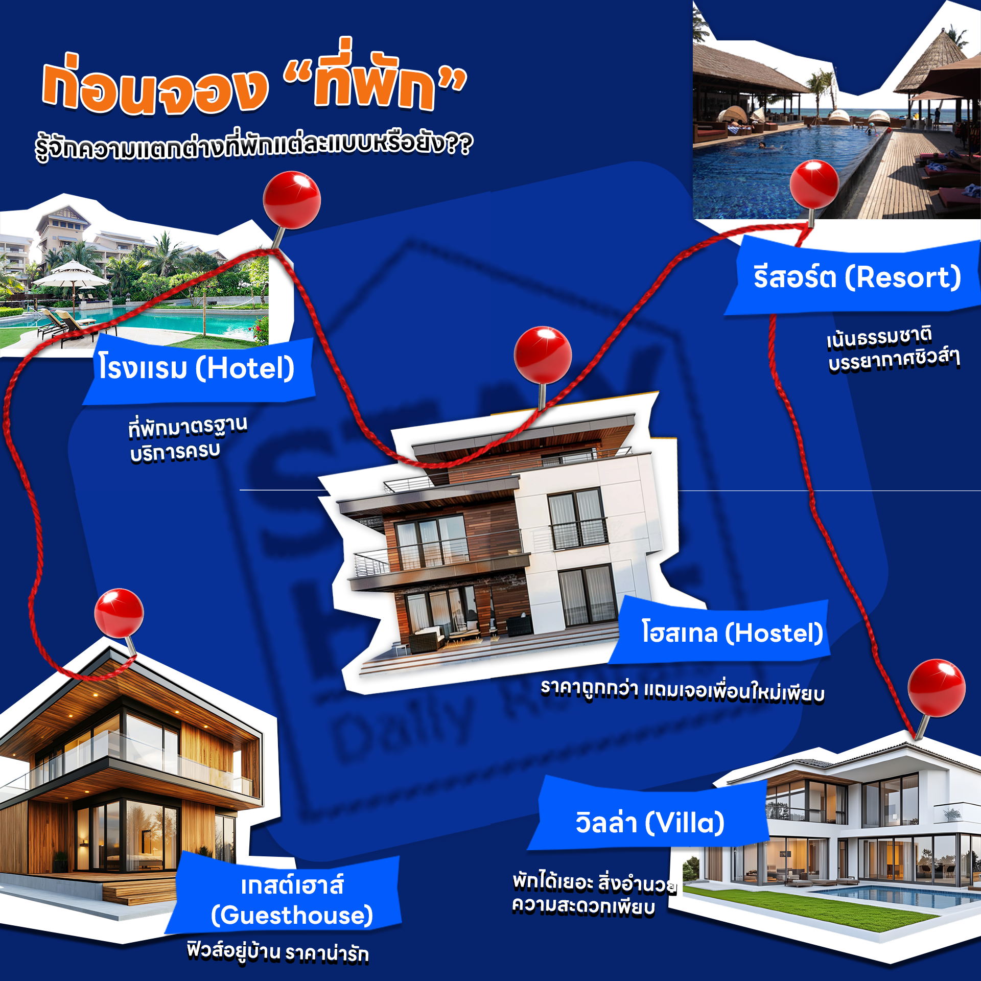 ก่อนจอง “ที่พัก” รู้จักความแตกต่างแต่ละแบบ จะได้เลือกให้ตรงใจ 🏡✨