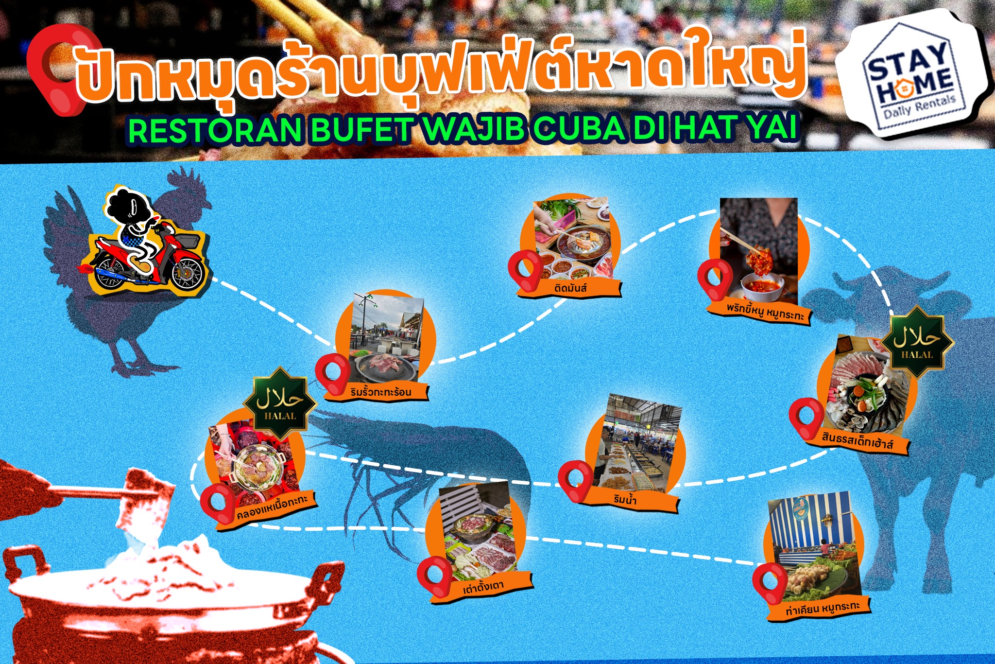  ปักหมุดร้านบุฟเฟ่ต์หาดใหญ่